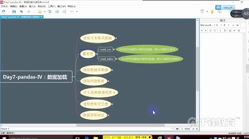 千锋Python教程：64 pandas数据加载与透视表