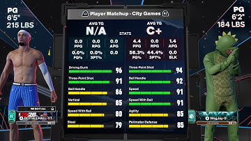 BEST 2 WAY 3PT SLASHER BUILD ON NBA 2K26 IS A PROBLEM