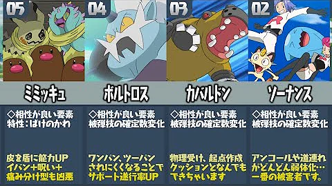 ポケモン 耐久ランキング