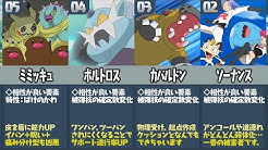 ポケモンソルジャー ポケソル
