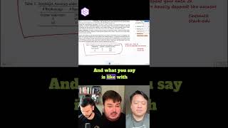 Repeating High Quality Data Sets