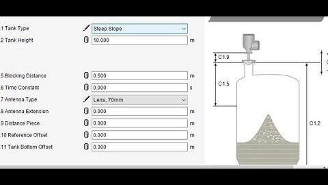 Level Radar for Solids and Powders - How It Works