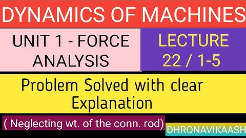 LECT 22/1-5 | UNIT -1 FORCE ANALYSIS| R2017| PROBLEMS SOLVED WITH CLEAR EXPLANATION| DHRONAVIKAASH
