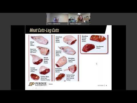 Video: Pork Shank - Calorie Content, Preparation, Composition