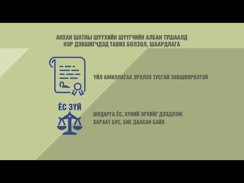 Видео: Дээд шүүх Рөү Вэйдийн хэргийн шалгалтаар ямар шийдвэр гаргасан бэ?