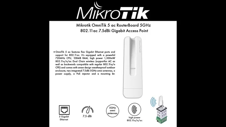 Review: Mikrotik RouterBoard mAP RBmAP2nD micro Access Point wireless Dual-Chain