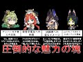 【原神】4分で分かるニィロウへのみんなの反応や評価と人間関係まとめ【カーヴェネタバレ有】【声優: 金元寿子】【キャラクターストーリーボイス:伝説任務ネタバレ】【ランキング系性能解説考察】