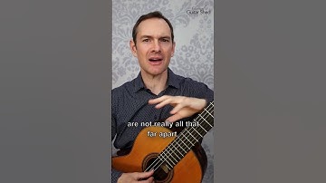 Unlock Your Musical Expression: Mastering Volume Dynamics! #shorts