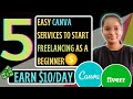 EASY SKILLS TO EARN MONEY WITH CANVA ON FIVERR | Freelancing for Beginners