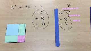 Completing the Square - Using homemade Algebra Tiles