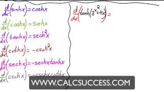 Derivatives - Derivative of Hyperbolic Functions
