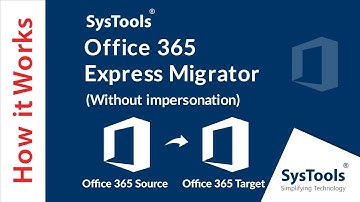 Migratie van Office 365 naar Office 365 - zonder nabootsing