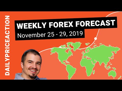 Weekly Forex Forecast for EURUSD, GBPUSD, USDJPY, AUDJPY, AUDCAD (November 25 – 29, 2019)