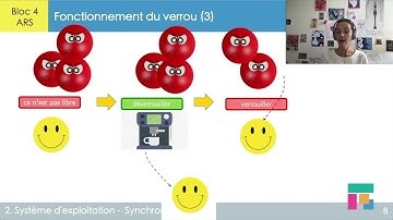 La synchronisation de processus concurrents - ch 3.4