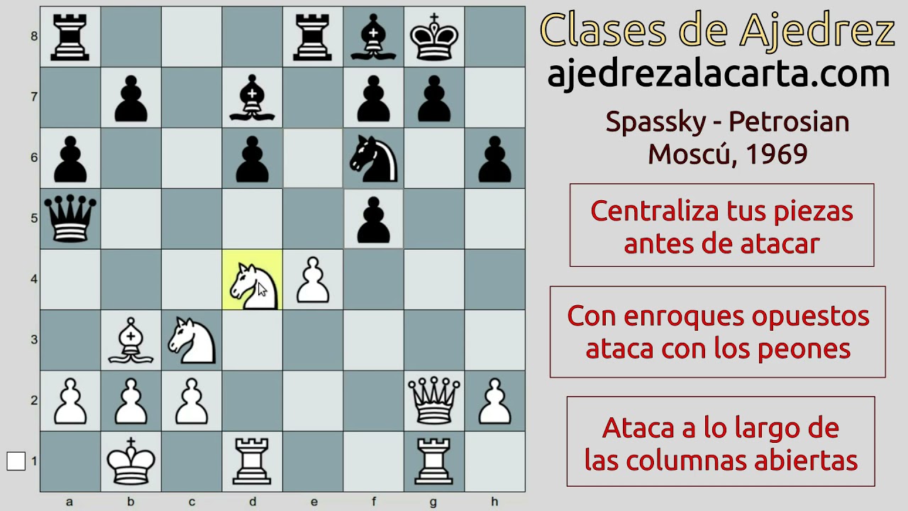 LA CORRECTA TÉCNICA de ATAQUE con ENROQUES OPUESTOS