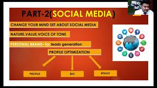 Social media part-2|Leads Genration free & paid  ?%  |network marketing| Arman sheikh