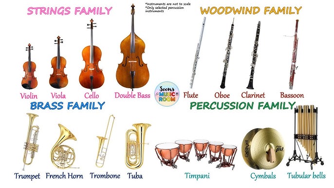 Music tools
