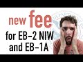 You must pay the asylum program fee for eb2 niw and eb1a