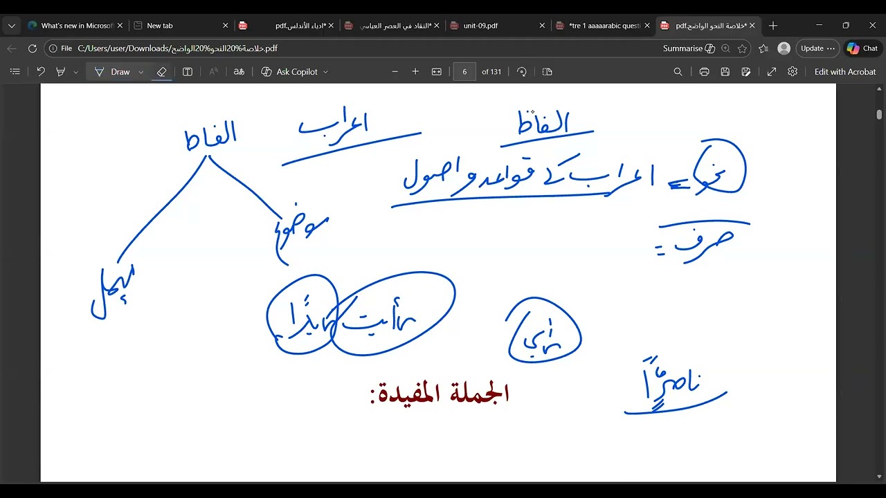 BPSC TRE 4.0|| ARABIC||| ARABIC GRAMMAR Class-01|| TO JOIN: 9455136127
