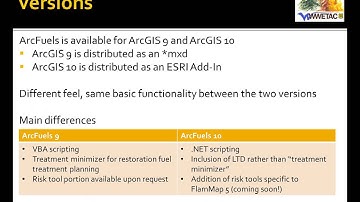 ArcFuels: An ArcGIS Interface for Fuel Treatment Planning and Wildfire Risk Assessment