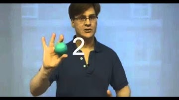 Unlocking the mathematical formula of juggling