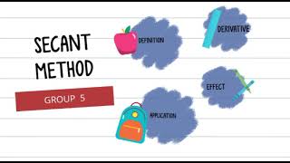 SECANT METHOD