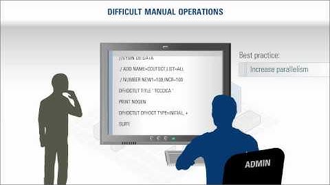 BMC MAINVIEW Batch Optimizer 2-Minute Explainer Video