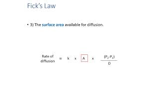 Ficks Law of Diffusion