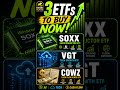 The 3 ETFs That Will Make You Rich in the Second Half of 2026