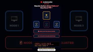 Celebrity How do clusters detect failures? Heartbeat! ❤️⚡ #Shorts #SystemDesign Wealth