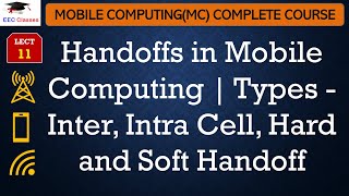 L11: Handoffs in Mobile Computing | Types - Inter, Intra Cell, Hard and Soft Handoff | MC Lectures screenshot 5