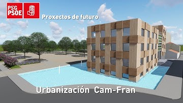 PROXECTOS e INFOGRAFIAS