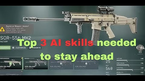 Master These 3 AI Skills by 2026 & Future-Proof Your Career!