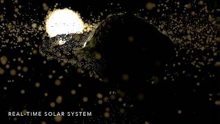 Information Realtime Solar System | 1M Particles News