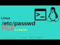 Linux In 3 Minutes Passwd File