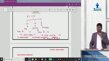 issue of share - CS foundation marathon