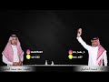 شيلة العوامر