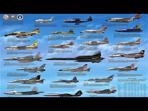 Video: Výskum US Air Force Zasiahnutý Iným OS