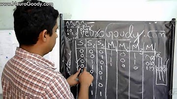 Line follower robot using logic gates - Algorithm part 5