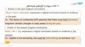 Elliptic Curves and Arithmetic Geometry Aquaculture