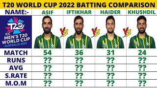 Asif Ali vs Haider Ali vs IFTIKHAR Ahmed vs Khushdil Shah || T20 Batting Comparison || T20 World Cup screenshot 3