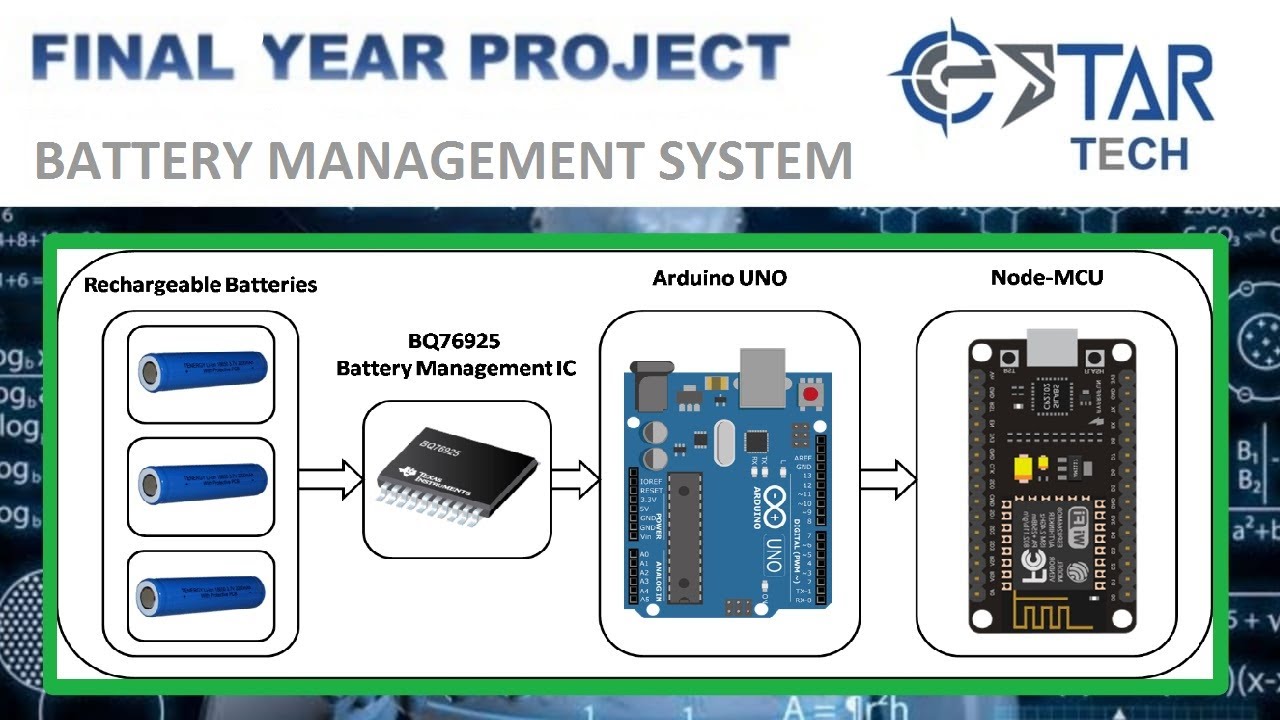 Battery Management System | Hybrid Electric Vehicle | Arduino Based ...