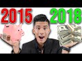 How I Turned $10,000 Into $1,000,000 In 3 Years