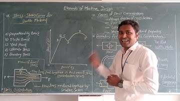 Prof  Soma S.P. 02 EMD (Unit 1 : Fundamentals of Design)