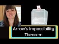 Arrow's Impossibility Theorem Explained