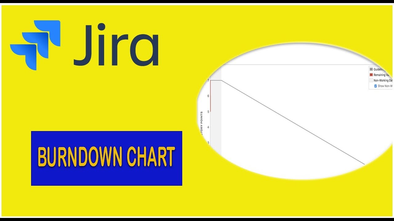 Jira Hour Burndown Chart