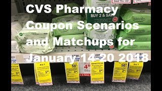 CVS Coupon Scenarios and Matchups for January 14-20 2018 CVS App - Guide To Couponing