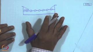 Mod-12 Lec-12 Theory of Flat Plate Collectors - Liquid Based (A)