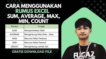 Cara Menggunakan Rumus SUM, AVERAGE, MAX, MIN, COUNT di Excel | Panduan Lengkap Pemula!