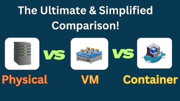 Chapter 101 || Demystifying Docker fundamentals